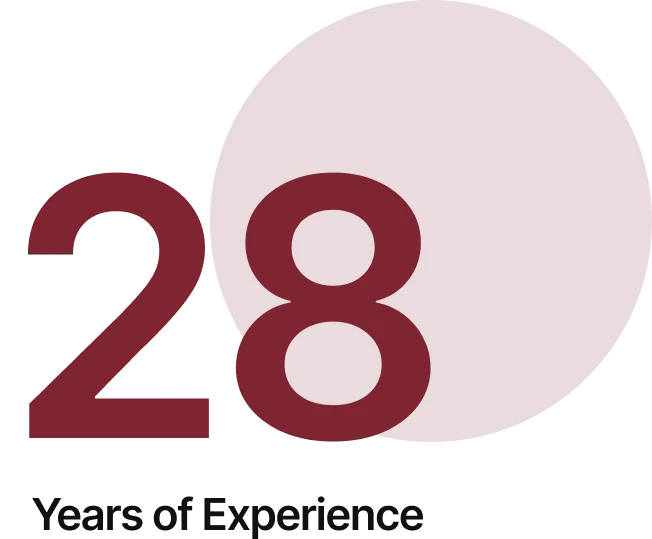 Experience milestone graphic design